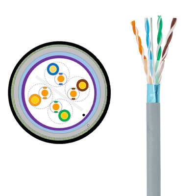 comprar Conductor 0.51m m FUTP 4 pares de la chaqueta doble Cat5e Lan Ethernet Cable 24AWG online manufacture