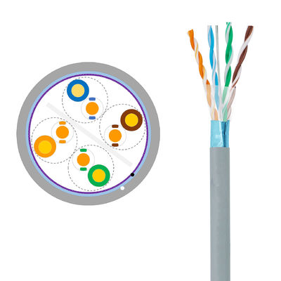 comprar Alambre de cobre sin oxígeno del par trenzado Cat5E F UTP del ISO 4P 24AWG online manufacture