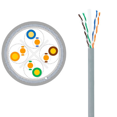 comprar par trenzado protegido a prueba de mal tiempo del cable 4P de 550MHz Cat6A U-UTP Cat6a Fabricación en línea