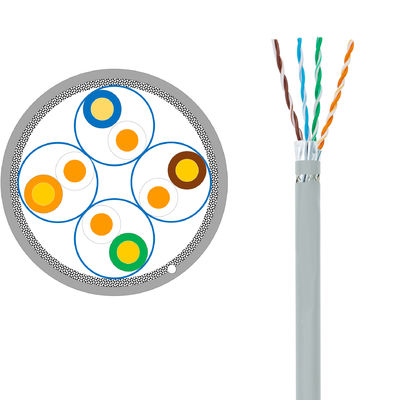 comprar Cable de Ethernet del ODM S-FTP Cat7A del OEM los 50m para la telecomunicación online manufacture