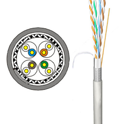 Un buen precio. 8 chaqueta Cat5e UTP 24awg de los conductores LLDPE 4 pares del cable de SF-UTP en línea