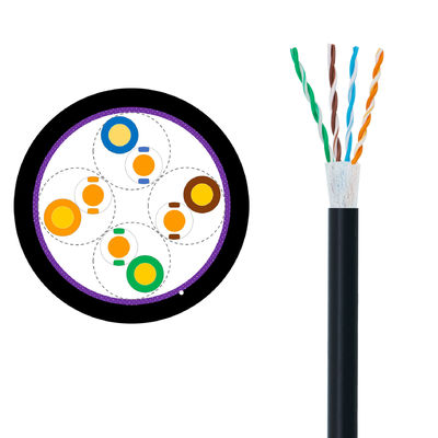 Un buen precio. RoHS 0.5m m Cat5E U UTP fuera de la ayuda del ODM del OEM de Lan Ethernet Cable de la planta en línea
