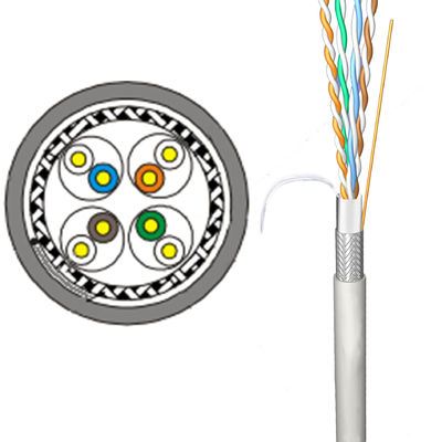 comprar El índice bajo SF-FTP Cat6 de la interferencia telegrafía 4 pares del alambre de cobre sin oxígeno online manufacture
