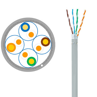 Un buen precio. Cable de Ethernet de 550 MHz Cat6A 23AWG Cat6A S FTP Cable de Ethernet de LAN de baja transmisión en línea