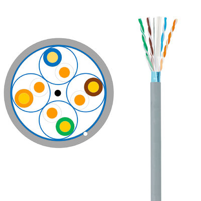 Un buen precio. Cable de Ethernet de IEEE802.3an Cat6A 550MHz Cat6A F-FTP Lan Ethernet Cable en línea