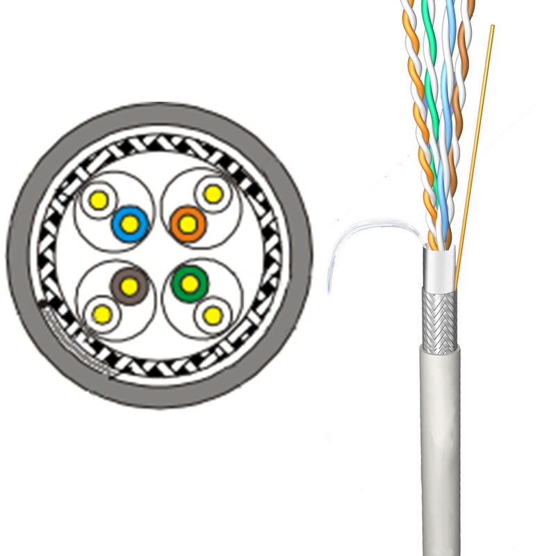 Low Crosstalk Index SF-FTP Cat6 Cable 4 Pair Oxygen-Free Copper Wire