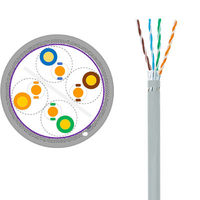 Un buen precio. 10 gato 8 SFTP 22AWG del cable de Ethernet de la chaqueta Cat8 del PVC LSZH del gigabit en línea